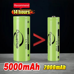 1000000LM High Power Rechargeable LED Flashlight Work 14H Ultra Powerful 2000M Flashlight Camping Fishing Emergency Zoom Lantern