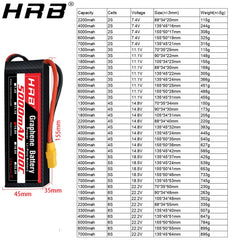 2PC HRB Graphene Battery 2S 3S 4S 6S RC Lipo Battery 11.1v 14.8v 22.2v 1300mah 1500mah 2200mah 4000mah 5000mah 6000mah 100C Lipo