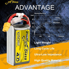 TATTU 6S Lipo Battery R-Line Version 4.0 1050mAh 22.2V 130C Lipo Battery Pack with XT60 Plug for Professional FPV Racing Competitions