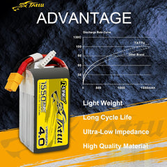 TATTU R-Line Version 4.0 6S Lipo Battery 22.2V 130C 1550mAh Lipo Battery Pack with XT60 Plug for Racing