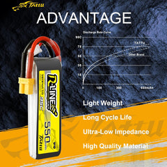TATTU R-Line 3S Lipo Battery 550mAh 11.1V 95C with XT30 Plug for FPV Racing Quadcopter