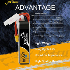 TATTU 450mAh 7.6V High Voltage 95C 2SLipo Battery Pack with XT30 Plug - Long Pack for Small Drones