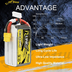 TATTU R-Line Version 3.0 6s Lipo Battery 1300mAh 22.2V 120C 6S Lipo Battery with XT60 Plug for RC Racing FPV Drone Helicopter Quadcopter Airplane UAV RC Plane