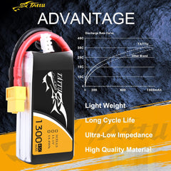 Tattu LiPo Battery Pack 1300mAh 45C 3S 11.1V with XT60 Plug for RC Car Boat Truck Heli Airplane