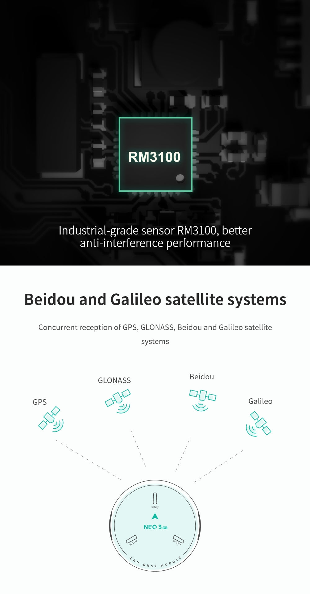 CUAV NEO 3 Pro GPS Module | GNSS U-BLOX M9N CAN BUS (35 cm)