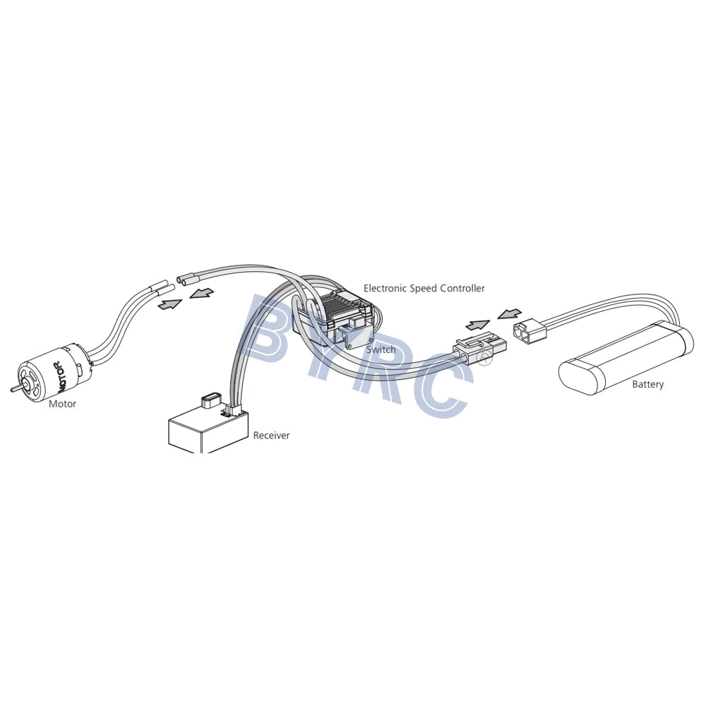 100% Original Hobbywing QuicRun 1625 25A Brushed ESC for 1/16 1/18 Brushed Speed Controllers wholesale