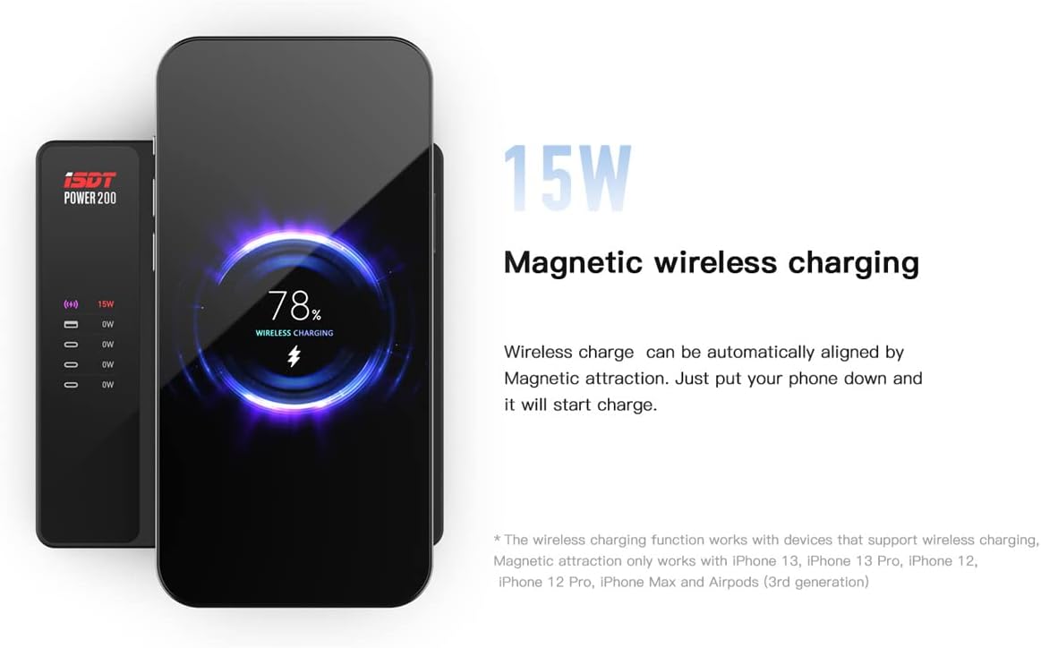 ISDT Power 200W USB C Charging Station 4-Port USB Plus 1 Wireless Charge Port, USB C Wall/Desktop Fast Charger with LED Display&App Control for MacBook, iPad, iPhone, Galaxy, Pixel