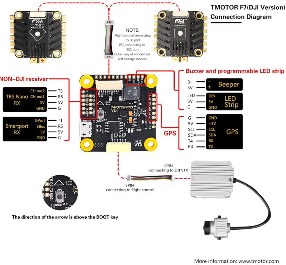 T-MOTOR F7 HD STACK (F7 HD flight controller + F55A PRO II 4IN1) FPV for DJI HD VTX system
