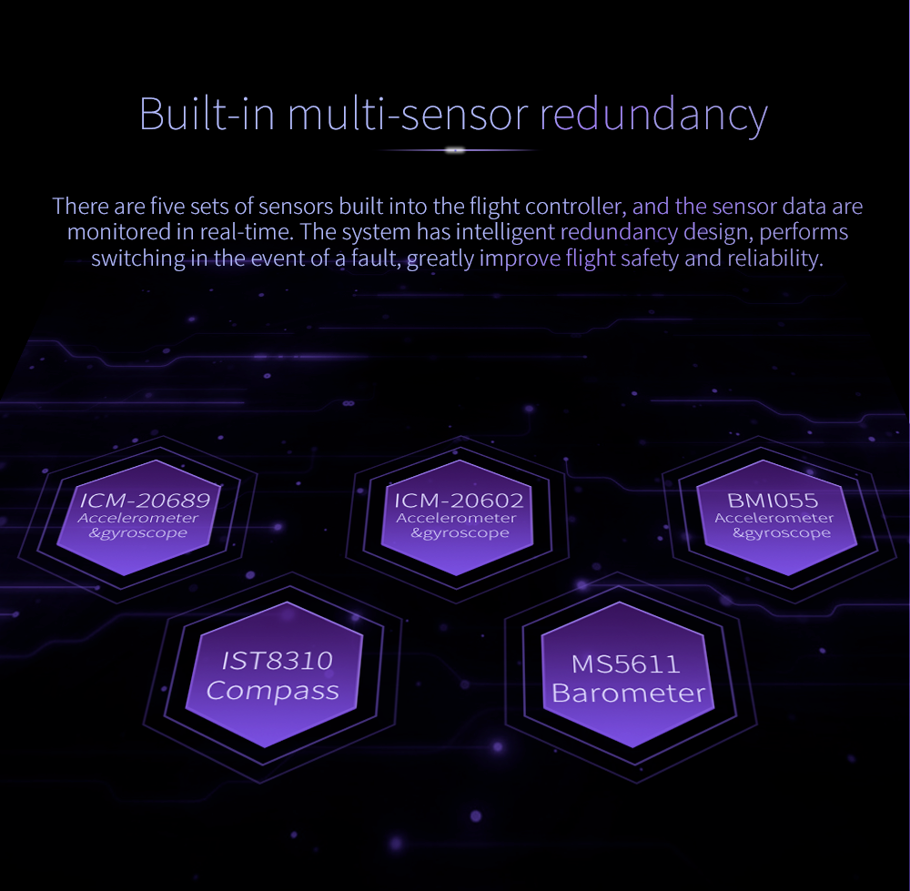CUAV V5 Nano Flight Controller