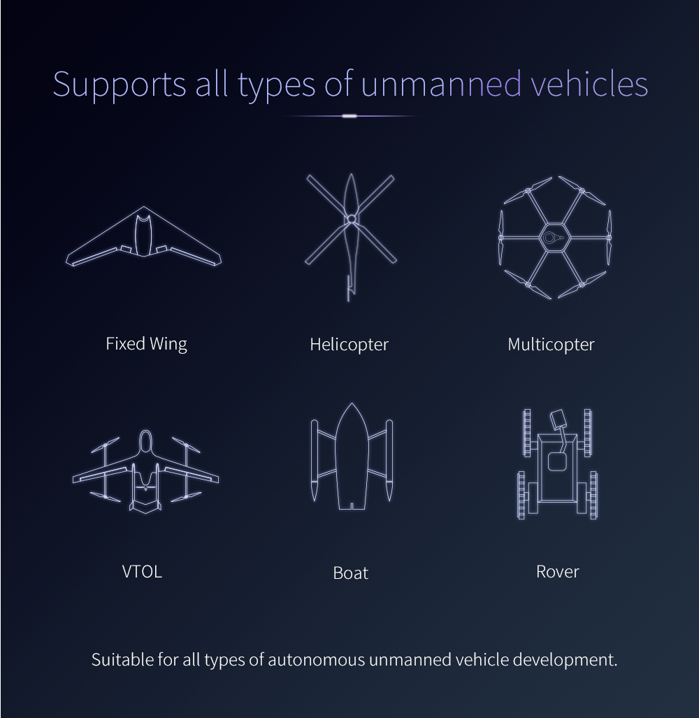 CUAV V5 Nano Flight Controller