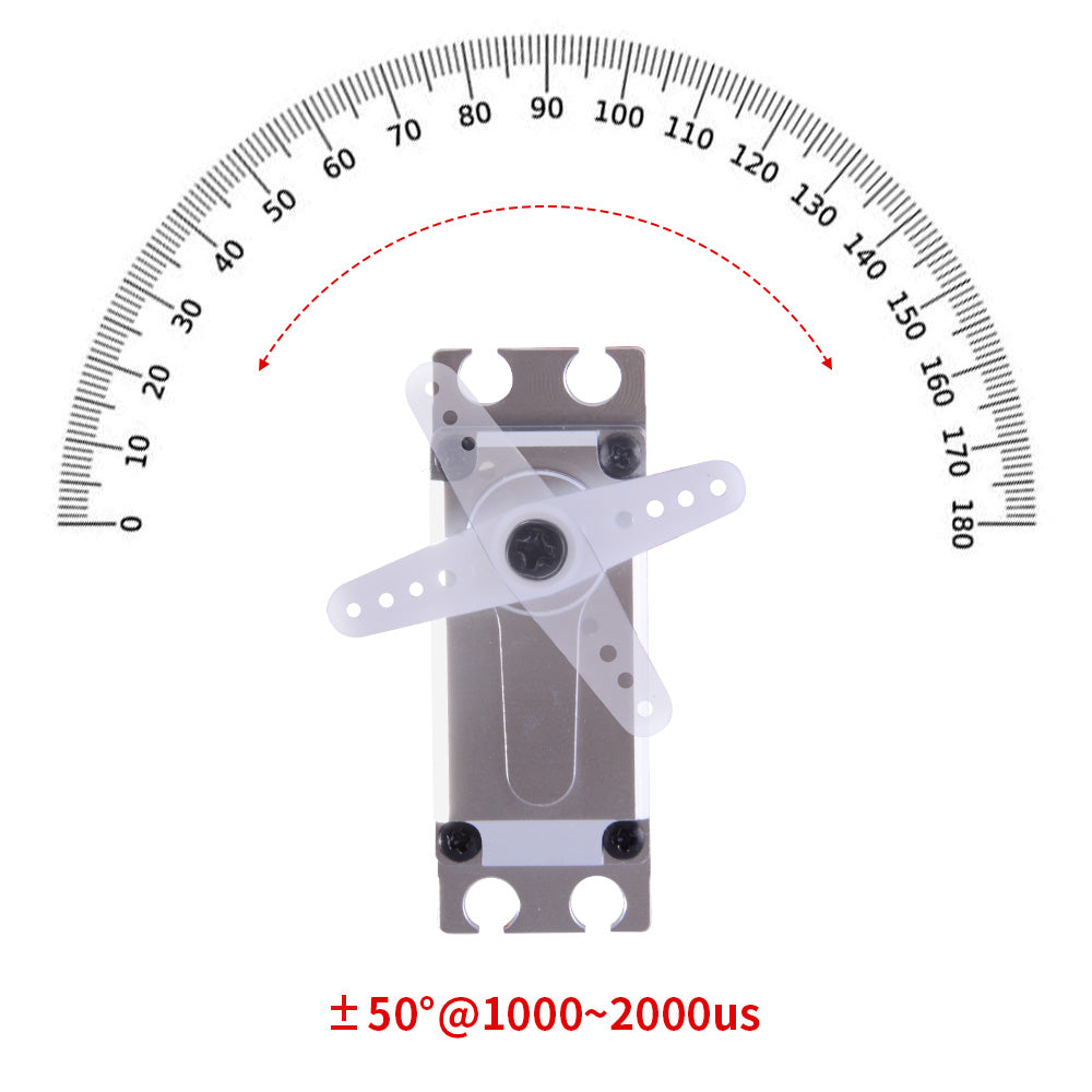 BLS815 Servo