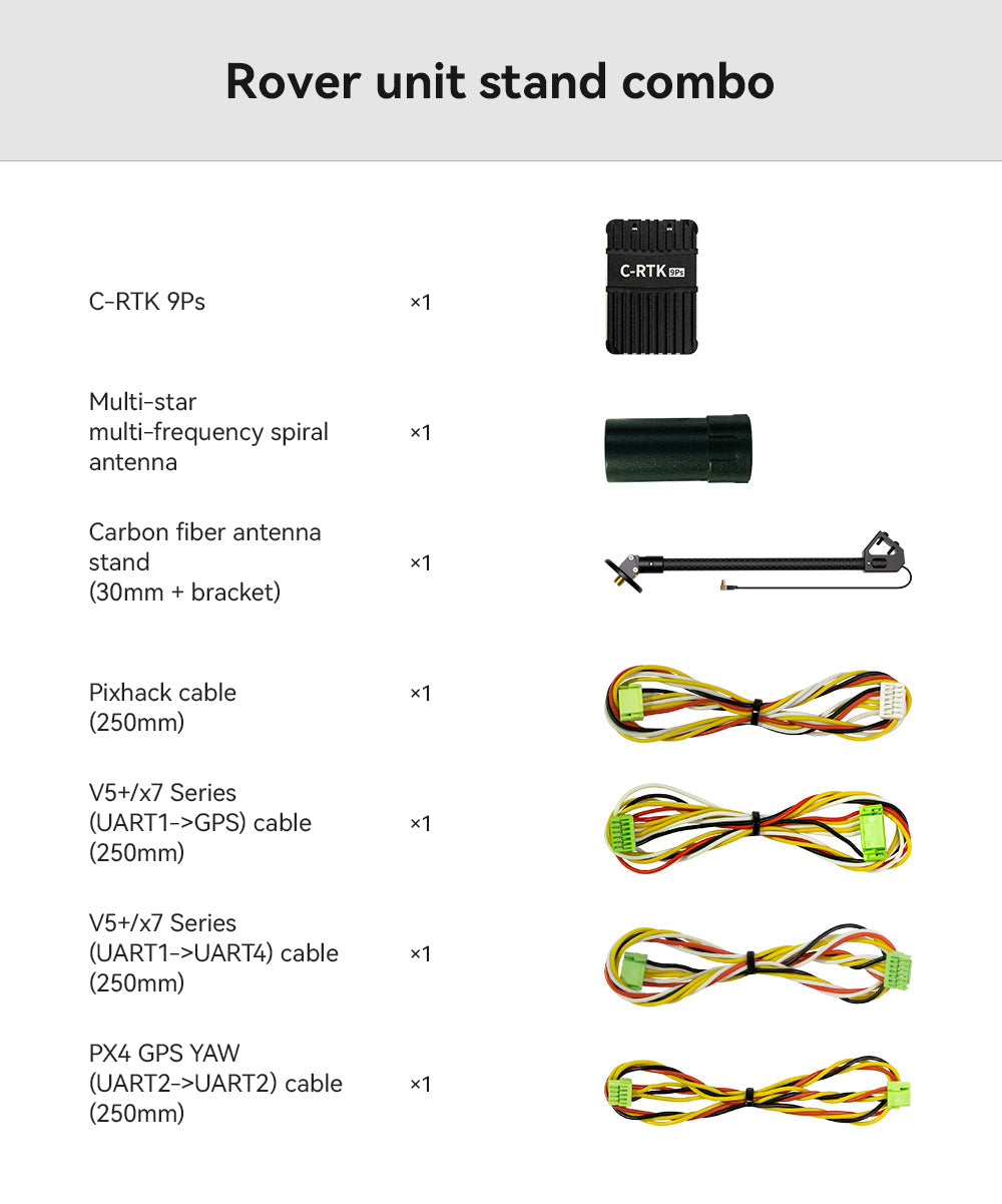 CUAV C-RTK 9Ps