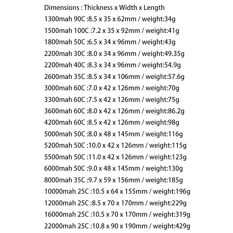 HRB 3.7V RC 1S Lipo Battery Cell 1300mah 1500mah 2200mah 3000mah 4200mah 5000 5500 6000 10000 12000 16000 22000mah DIY Parts