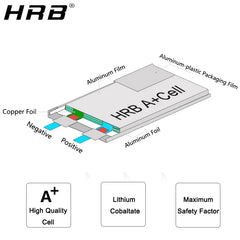 HRB Lipo Battery 22.2V 6S 5000mah 5200mah 50C XT90 EC5 XT60 T XT90S AS150 XT150 RC Airplanes Helicopters Car Boat Truck Parts