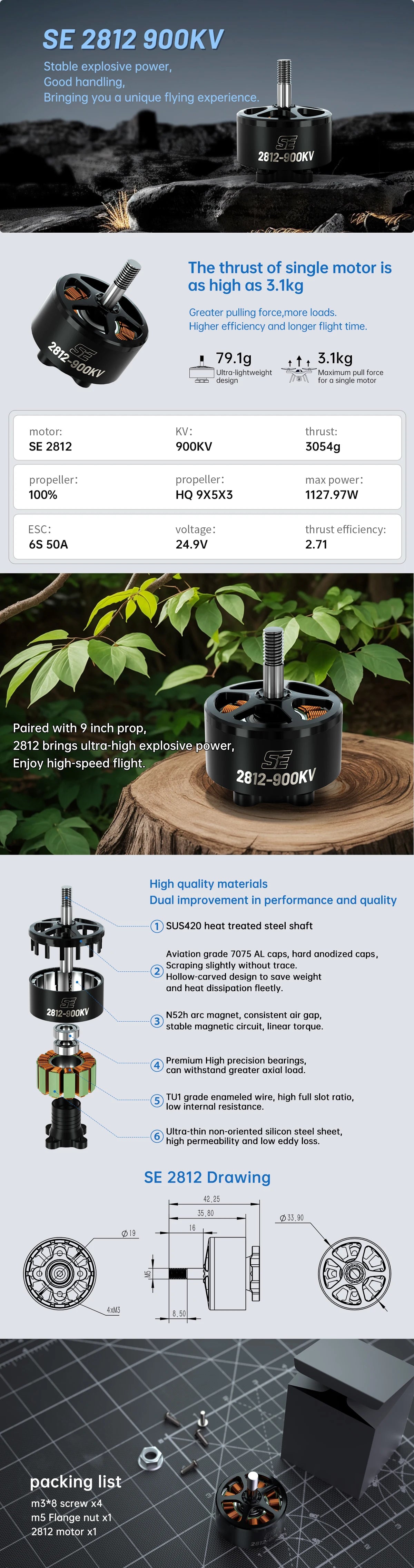 Brotherhobby SE2812 DC Motor Racing Drone Accessory for FPV Drones