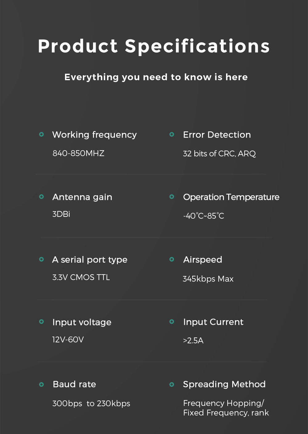 CUAV P8 Radio Drone Telemetry