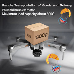SJRC AE86+ 8K Pro Camera Drone GPS 3-axis stabilized PTZ With EIS Relay Professional Brushless Quadcopter Remote Controlled Dron