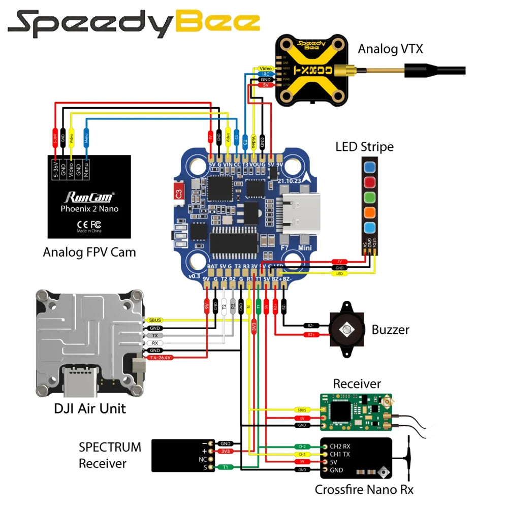 SpeedyBee Speedy Bee F7 Mini 3-6S STM32F722 Flight Control And 35A BLHeli_S Mini 4-in-1 DSHOT300/600 ESC For FPV Racing Drone